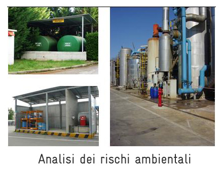 Analisi rischio Ambientale